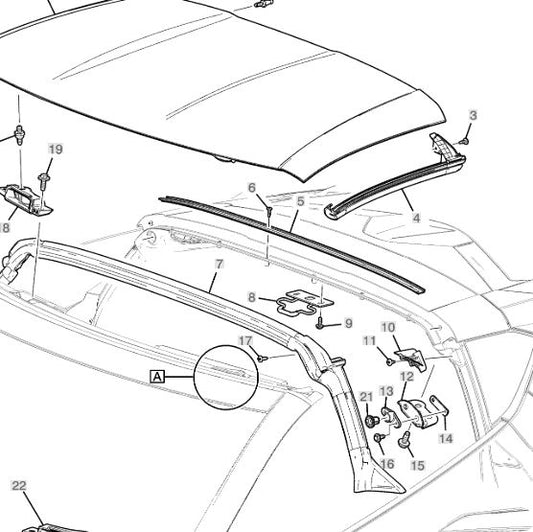2020-up C8 Corvette Roof Panel Side Gaskets Weatherstrips