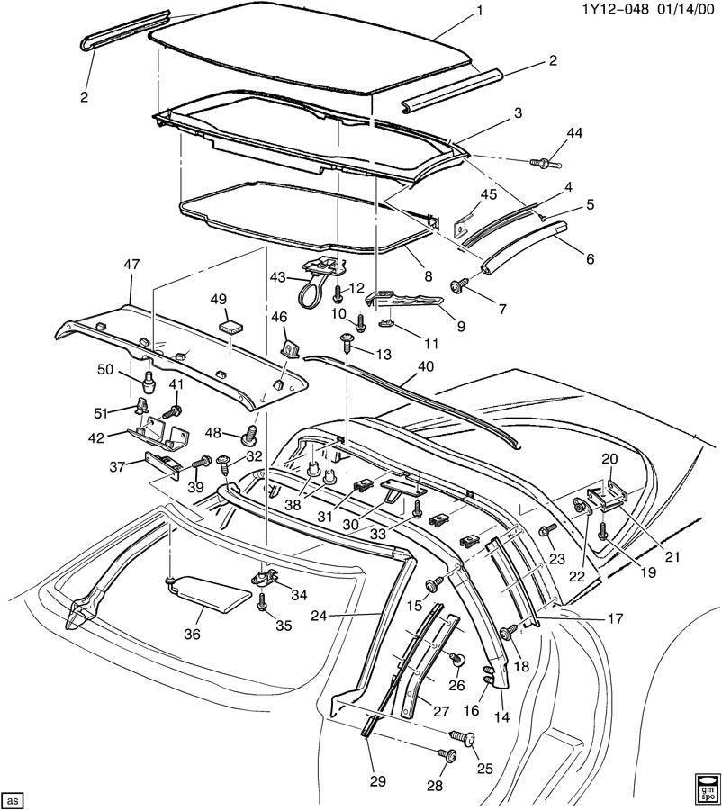 97-04 C5 Corvette Coupe Roof Panel Blowout Clips Side For Weatherstrip Retainer GM#10408012